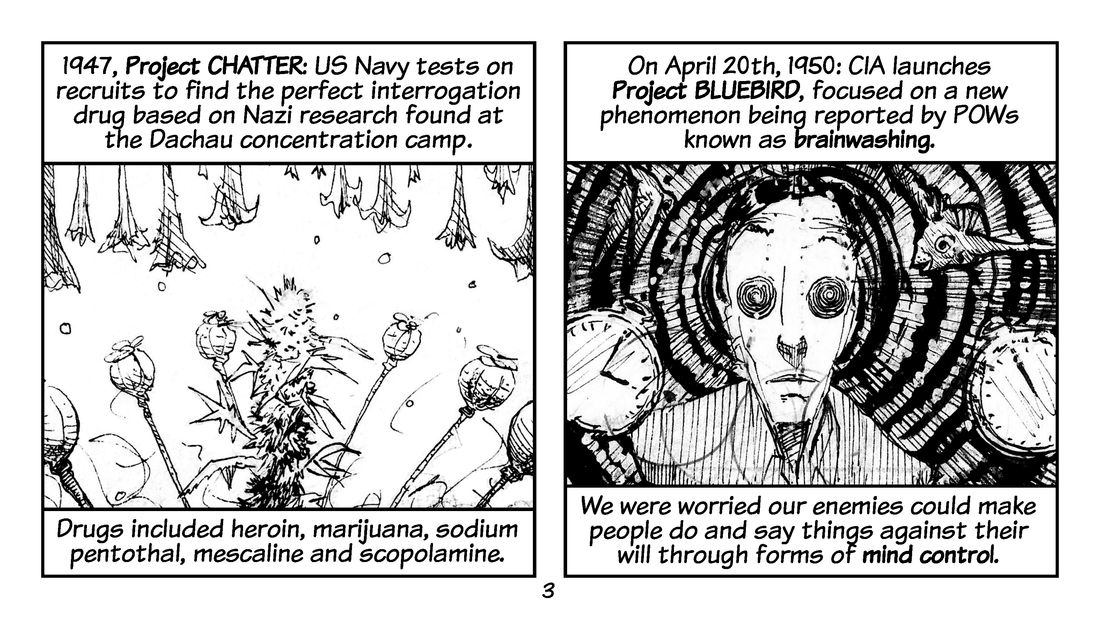 MK-ULTRA